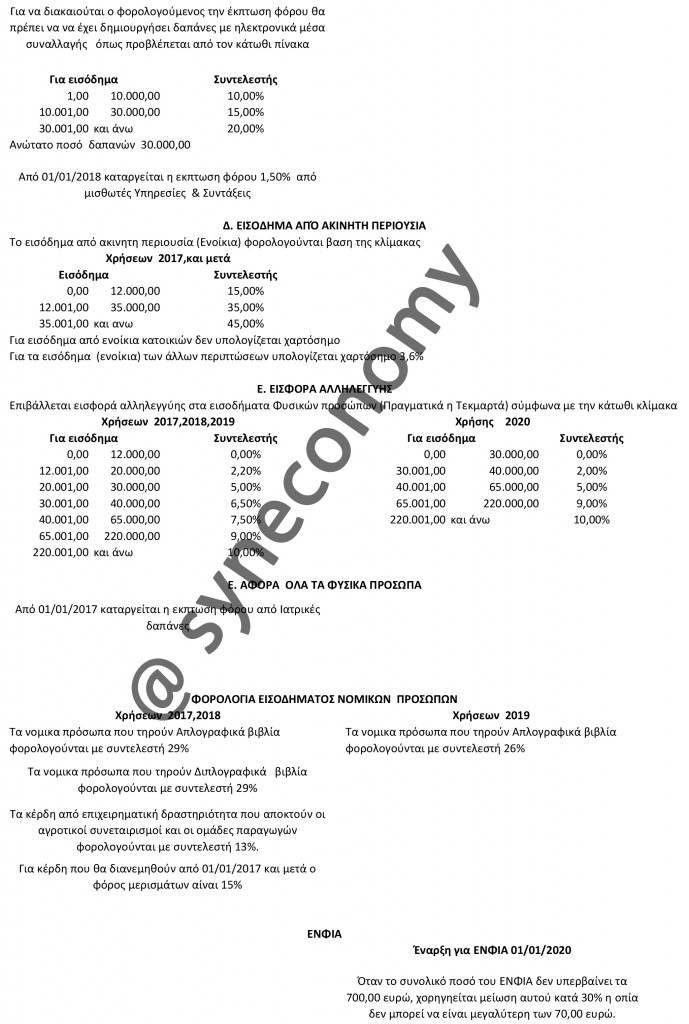 syneconomy-2